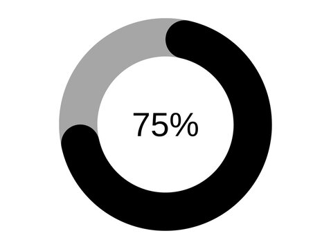Minimalist 75% percentage donut chart in black and gray. Ideal for data visualization, progress, and statistics.