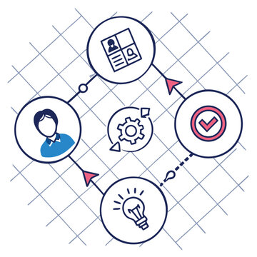 Mobile phone displaying social network graphs: a 3D business concept for success in internet marketing and web development