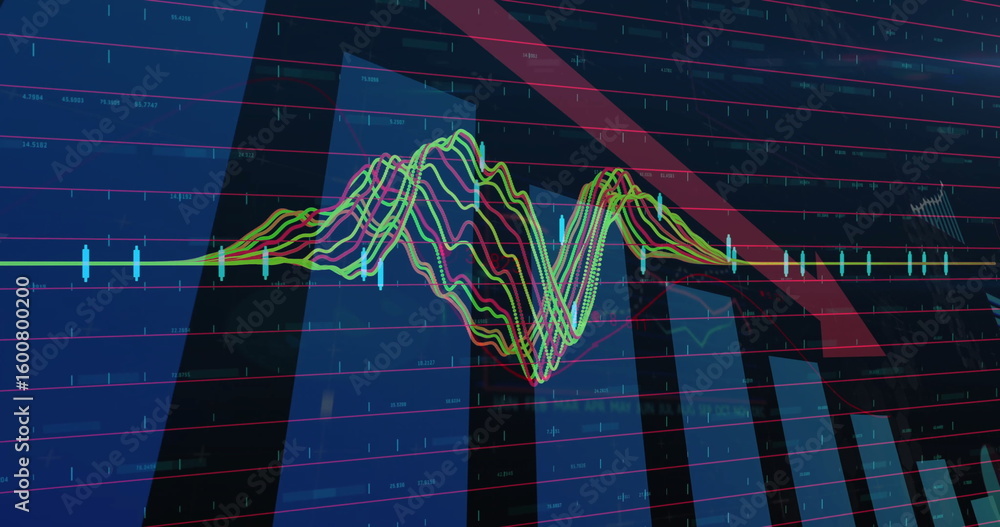 Poster multicolored 3d wavy line plot undulating in analytics dashboard, with bars, candlesticks, red band