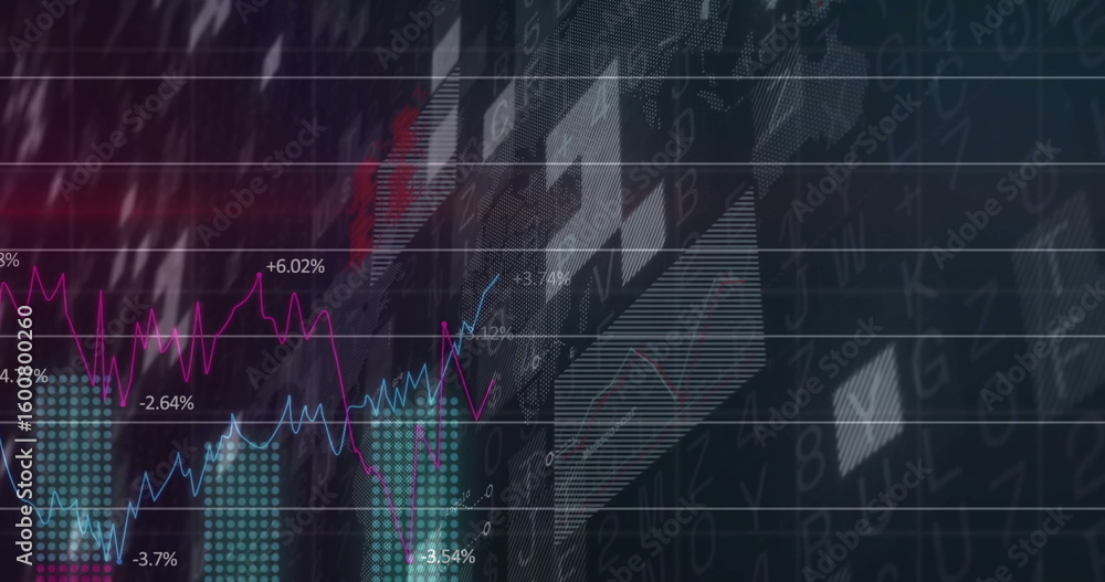 Poster displaying dashboard showing magenta and blue lines and bar columns with percent labels on screen