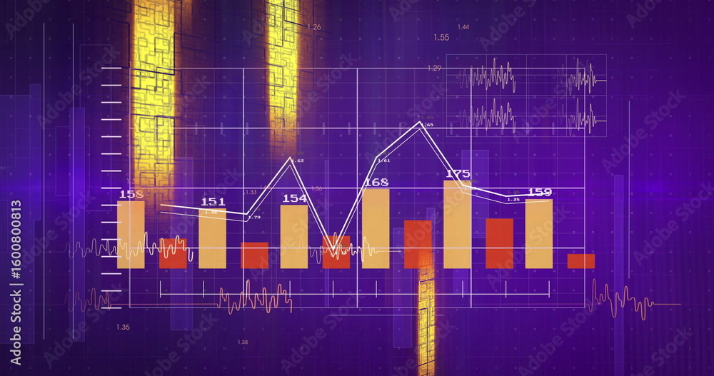 Poster displaying combined bar and line chart on digital display, with yellow bars and numeric labels