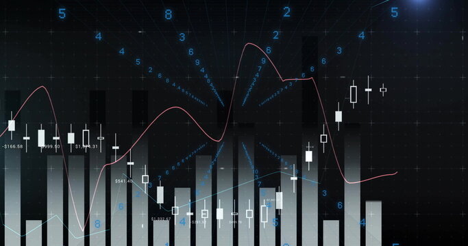 Displaying finance chart on trading screen, with bar graphs, candlesticks, trendline and digits