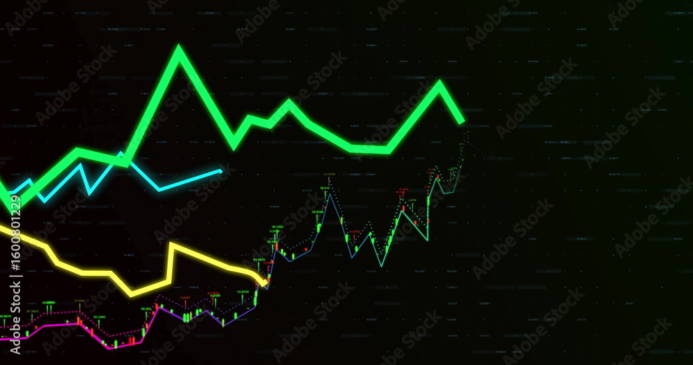 Poster displaying multicolor line graphs with candlestick markers grid lines and data labels on screen