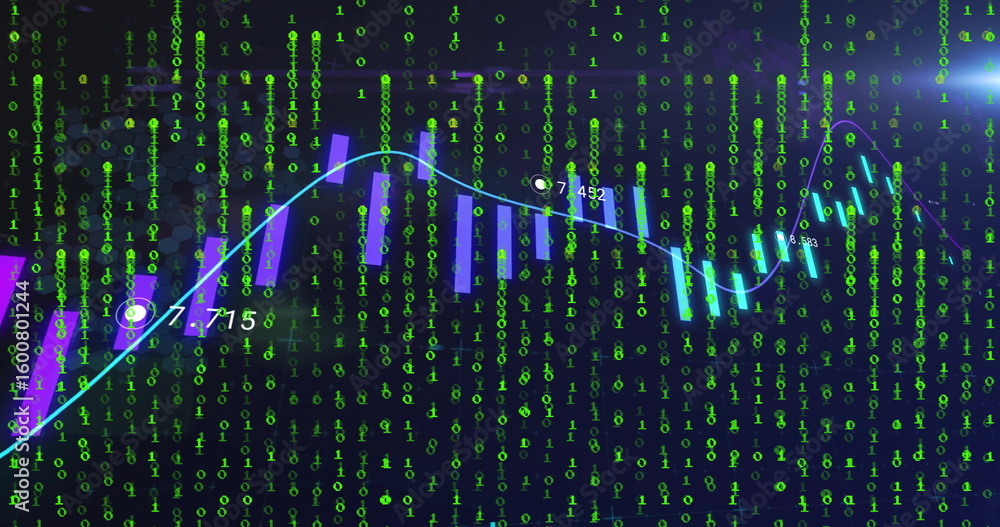 Poster displaying blue line and purple bars in dark digital dashboard, with binary code and numeric labels
