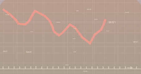 Displaying jagged coral-colored line graph tracking data trends on beige grid, with numeric labels