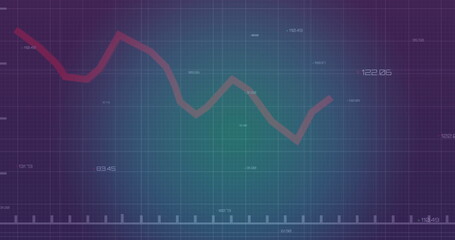 Plotting multicolored line graph on digital display, with grid lines, numeric labels and tick marks