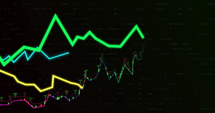 Displaying multicolor line graphs with candlestick markers grid lines and data labels on screen
