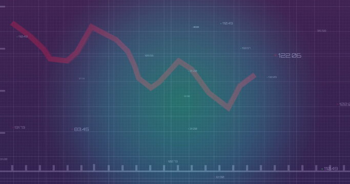 Plotting multicolored line graph on digital display, with grid lines, numeric labels and tick marks
