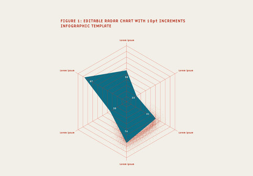Editable Radar Chart with Increments Infographic Template