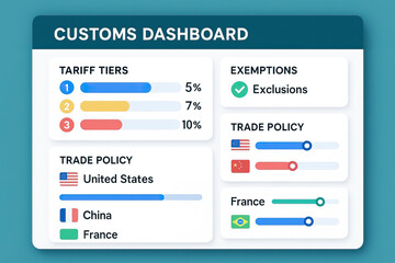 Customs dashboard interface showing tariff tiers with percentage bars, trade policy comparisons for multiple countries, and exemption status with clean modern design