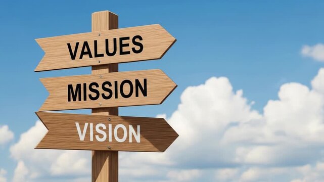 Wooden signpost showing values mission and vision against a sky with clouds