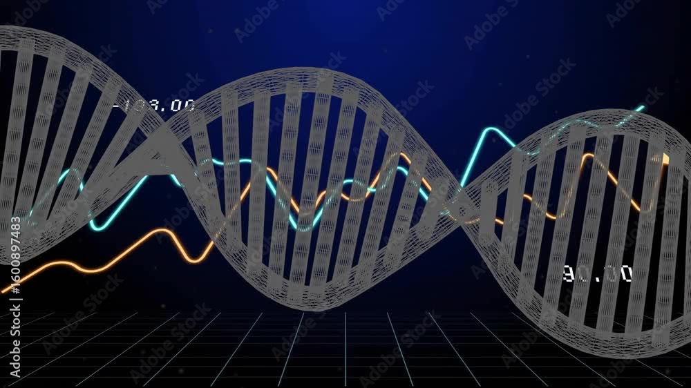 Poster numeric readouts appearing triggers dna helix rotating with orange cyan waves weaving showing data