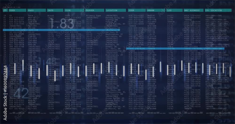 Poster on startup dashboard animating bars pulsing lines shifting and row highlights showing data trends