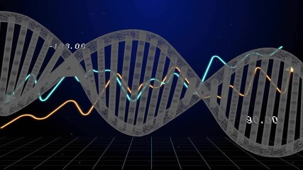 Numeric readouts appearing triggers DNA helix rotating with orange cyan waves weaving showing data - Powered by Adobe