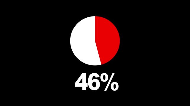 Pie chart with 46 percent vector
