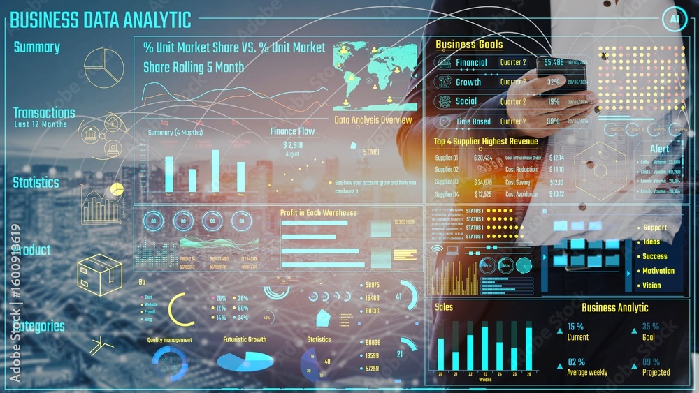 Poster data analytics and big data strategy for real-time analytics, predictive data modeling, business int