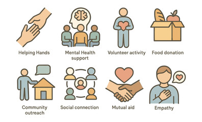 Community support icons for mental health, volunteering, and outreach