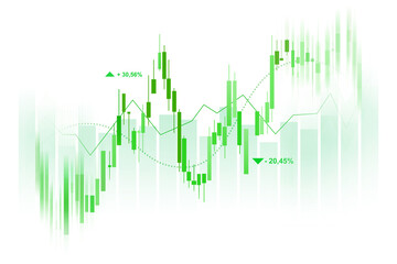 Analytical Stock Market Investment Graph. Business Development, Profit Growth Evaluation. Performance, Profitability Indicators. Analytics and Financial Graph. Trend. Exchange Rate Change, Interest.