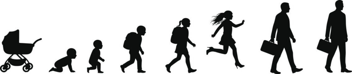 Life stages progression, human growth journey, from infancy to adulthood, silhouette illustration, evolution conceptLife stages progression, human growth journey