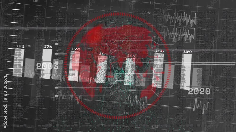 Poster on load red globe emerging while spiraling bar charts updating timeline labels for data trends