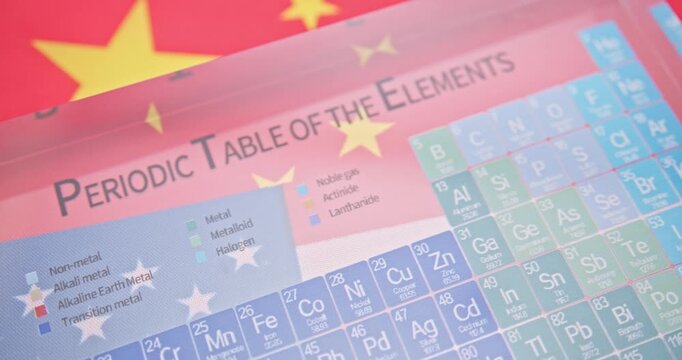 Rare earth minerals and export controls, semiconductor supply chain, US-China trade negotiations, tariff rollback and tech restrictions : A periodic table placed over American and Chinese flags.