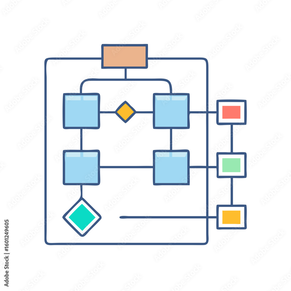 Poster colorful flowchart diagram depicting a step by step process with multiple options