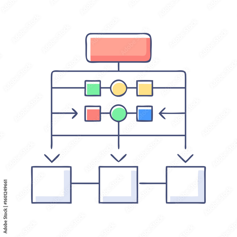Poster hand drawn flow chart diagram illustrating process, steps and organization structure