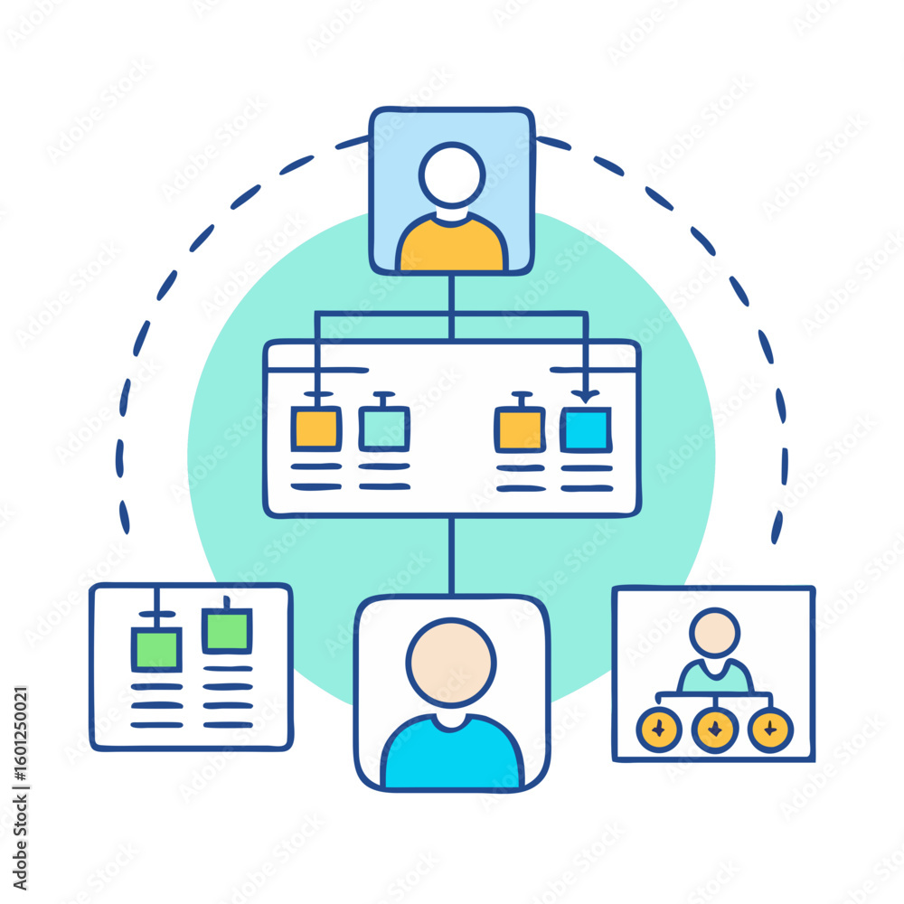 Poster hand drawn organizational chart design representing hierarchical structure in business settings