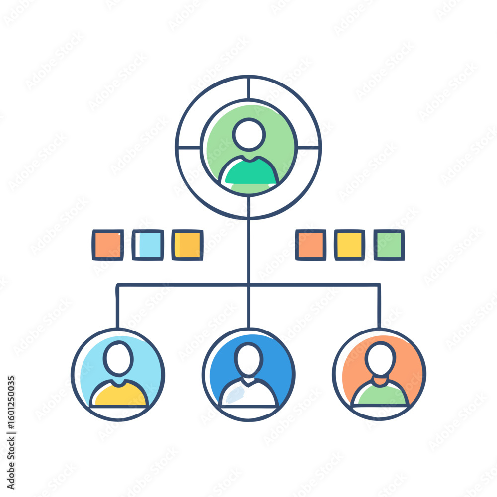Poster simplified organization chart depicting hierarchical structure of business team members