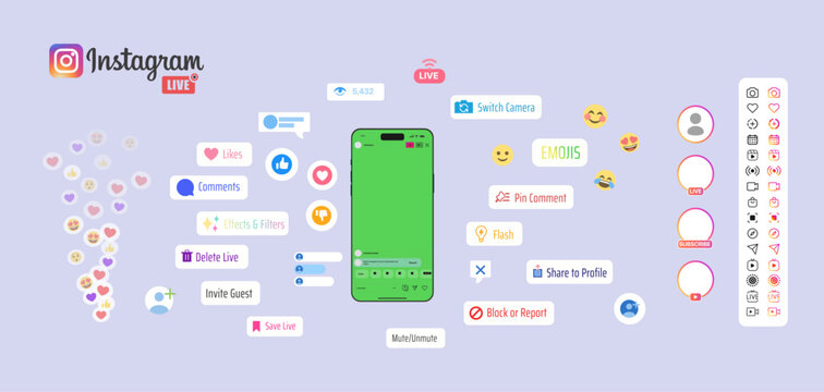 Live Instagram template mockup social media template with green screen , new update Instagram post mockup. Chat template. Instagram mockup with mobile phone.