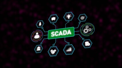SCADA system diagram dark background neon green box white icons network technology business concept