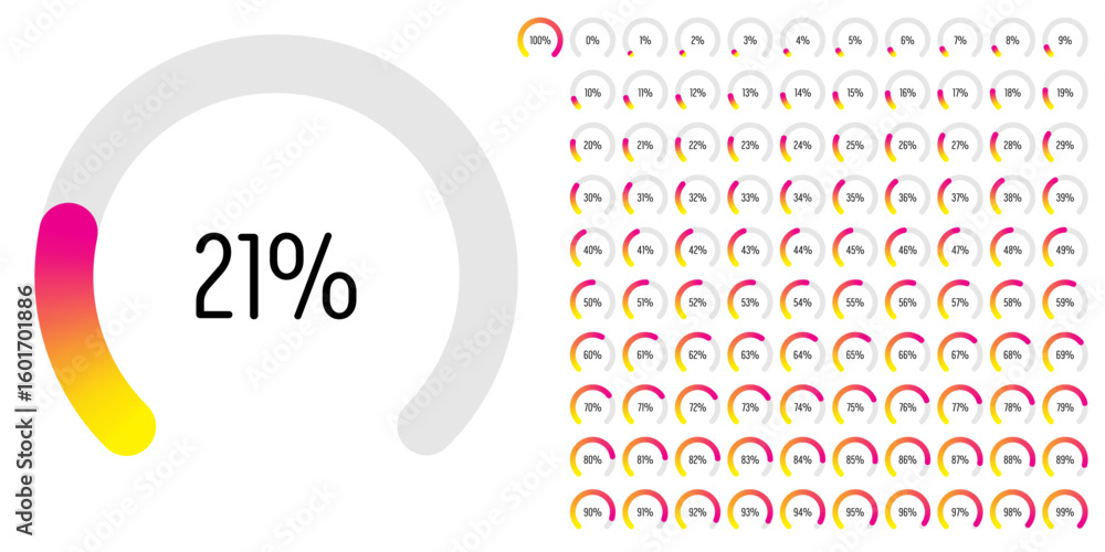 Fototapete set of circular sector arc percentage diagrams meters progress bar from 0 to 100 ready-to-use for we