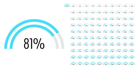 Set of semicircle percentage progress bar diagrams meters from 0 to 100 ready-to-use for web design, user interface UI or infographic - indicator with blue