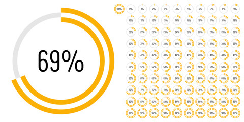Set of circle percentage progress bar diagrams meters from 0 to 100 ready-to-use for web design, user interface UI or infographic - indicator with yellow