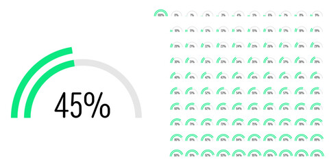 Set of semicircle percentage progress bar diagrams meters from 0 to 100 ready-to-use for web design, user interface UI or infographic - indicator with green