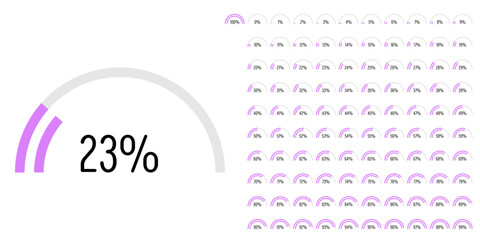 Set of semicircle percentage progress bar diagrams meters from 0 to 100 ready-to-use for web design, user interface UI or infographic - indicator with purple
