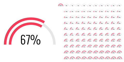 Set of semicircle percentage progress bar diagrams meters from 0 to 100 ready-to-use for web design, user interface UI or infographic - indicator with red