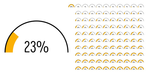 Set of semicircle percentage progress bar diagrams meters from 0 to 100 ready-to-use for web design, user interface UI or infographic - indicator with yellow