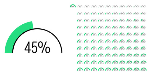 Set of semicircle percentage progress bar diagrams meters from 0 to 100 ready-to-use for web design, user interface UI or infographic - indicator with green