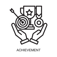 Change Management Achievement