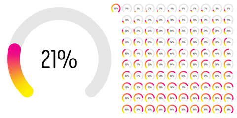 Set of circular sector arc percentage diagrams meters progress bar from 0 to 100 ready-to-use for web design, user interface UI or infographic - indicator with gradient from yellow to magenta hot pink