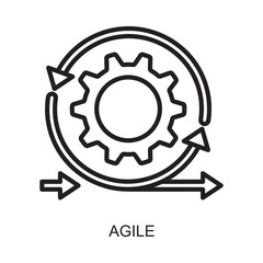 Change Management Agile