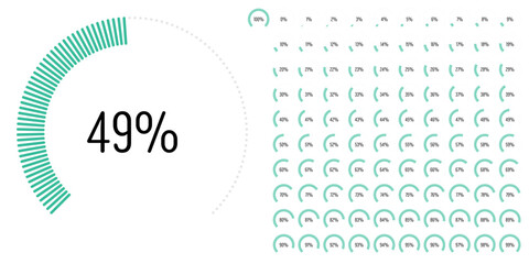 Set of circular sector arc percentage diagrams meters progress bar from 0 to 100 ready-to-use for web design, user interface UI or infographic - indicator with green