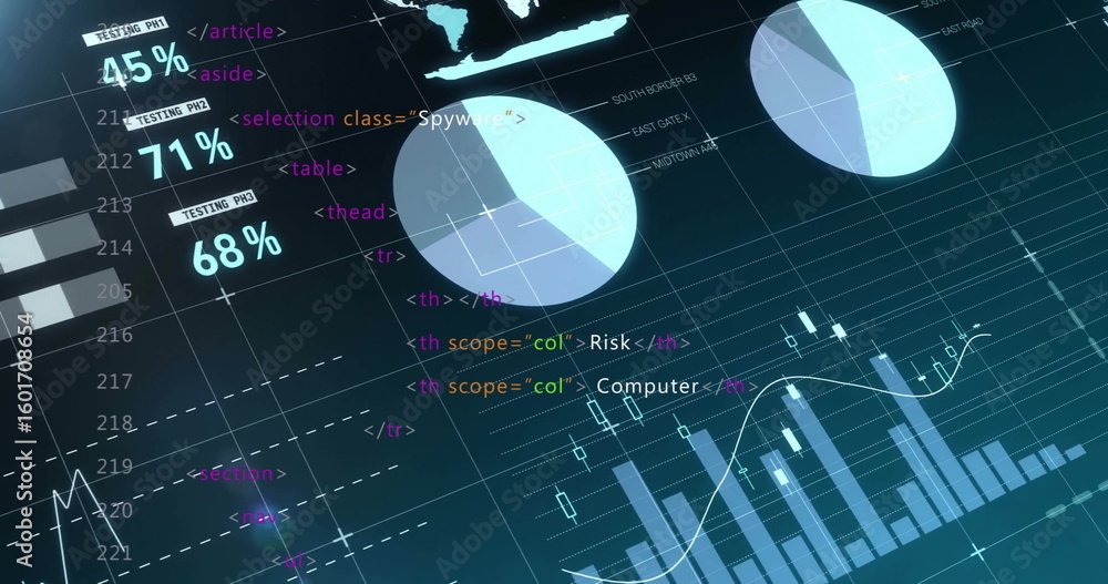 Poster Displaying large translucent blue pie chart in digital dashboard, with HTML snippets and bar charts