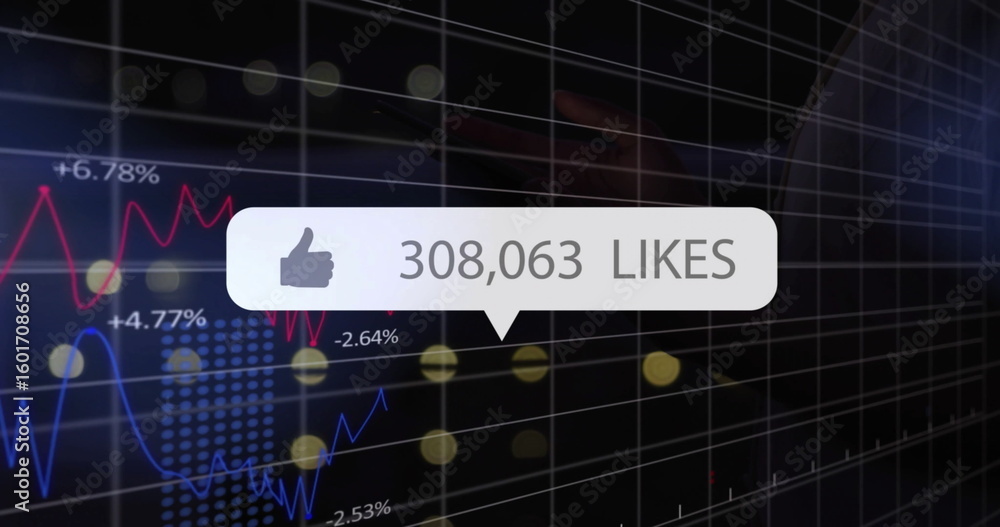 Poster displaying speech bubble showing 308,063 likes on grid dashboard with charts and yellow data points