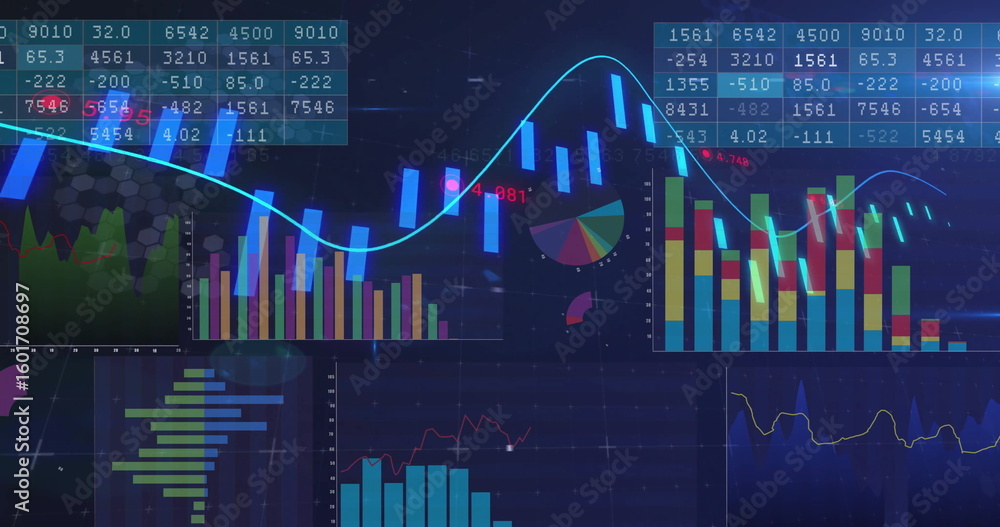 Poster displaying financial dashboard onscreen with tables and bar charts, cyan trend line, pie segments