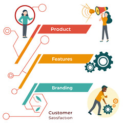 Business process flow with people and gears infographic product