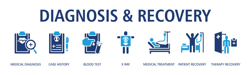 Diagnosis And Recovery Web Banner Glyph Dualtone icon vector illustration concept with icon of medical diagnosis, case history, blood test, x ray, medical treatment, patient recovery, therapy recovery