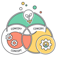 Venn diagram illustration of interconnected concepts and ideas business