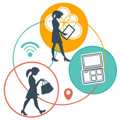 Women interacting with technology and shopping infographic digital